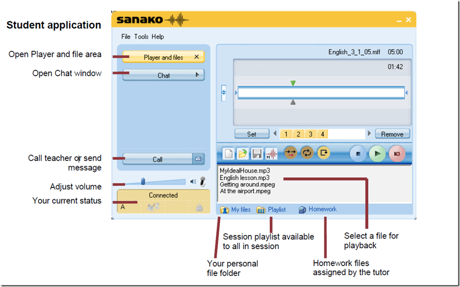 Sanako Study 1200: Student Basics I: The Screenshots | Thomas' Work Space