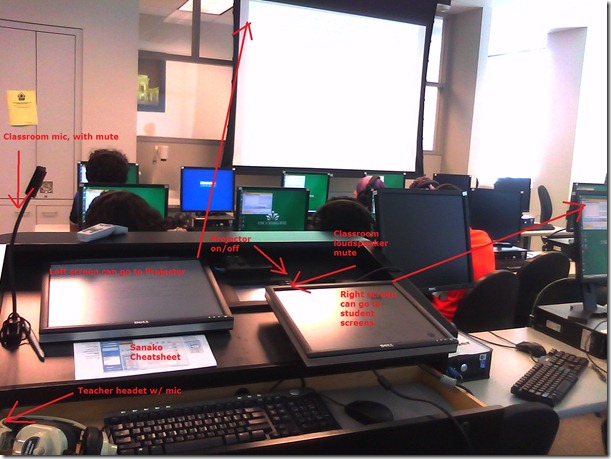 sanako-lab-from-with-teacher-podium