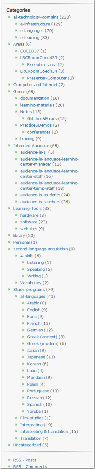 wordpress-categories