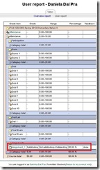 qw6-view-grading-as-permitted-student