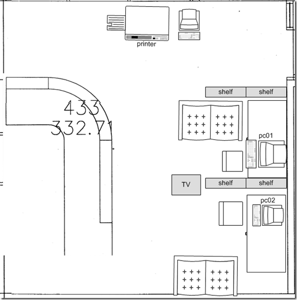 How we reorganized the reception area to improve support of circulation ...