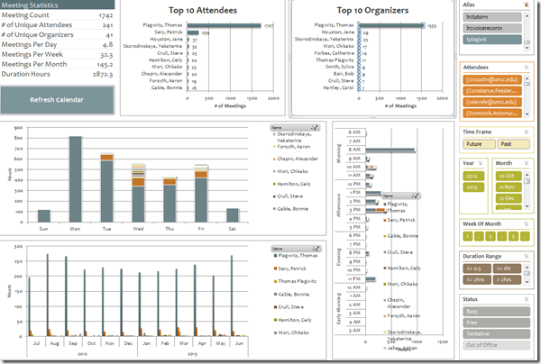 calendaranalytics-lrc-director