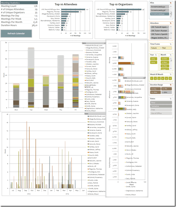 excel-powerpivot-visualization-chart-calendaranalytics-teacher-classroom-use