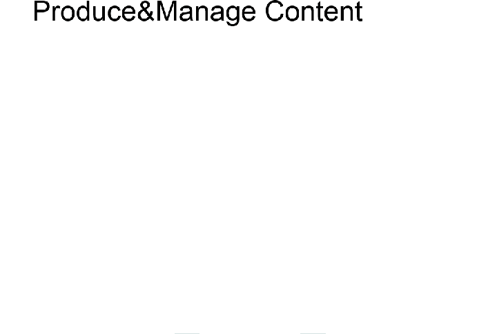 produce-manage-content