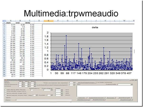 Centre_overall-numerical-data-researching
